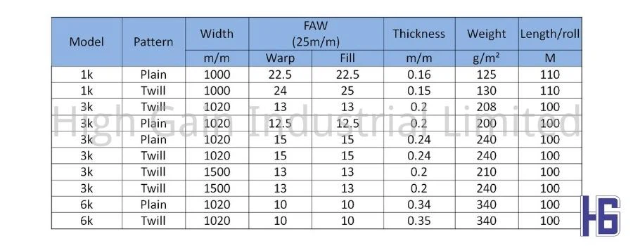 product-900-350 product-900-350